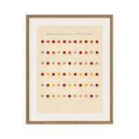 Contrasts In Color, 24x30