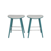Pair of Teal Counter Stools